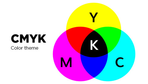 It's not easy, but I finally understand RBG, CMYK, and spot colors.